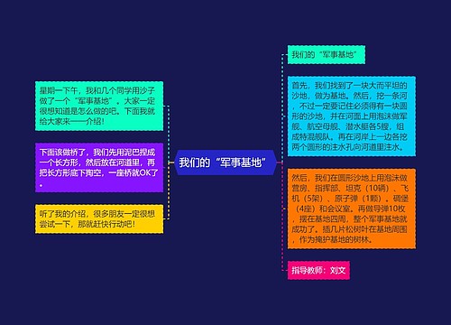 我们的“军事基地”
