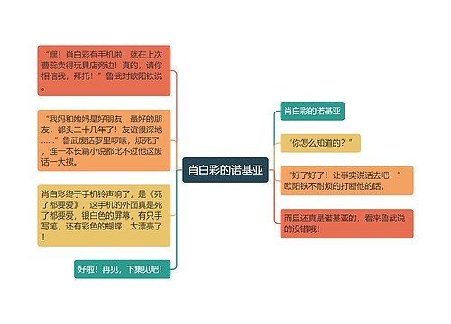 肖白彩的诺基亚