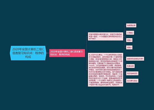 2020年全国计算机二级C语言复习知识点：程序的构成