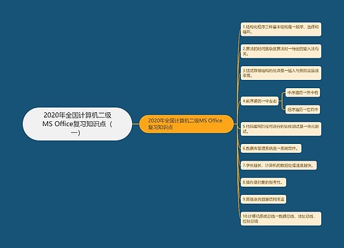 2020年全国计算机二级MS Office复习知识点（一）