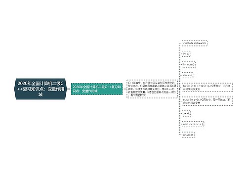 2020年全国计算机二级C++复习知识点：变量作用域