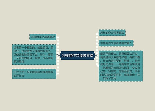 怎样的作文读者喜欢