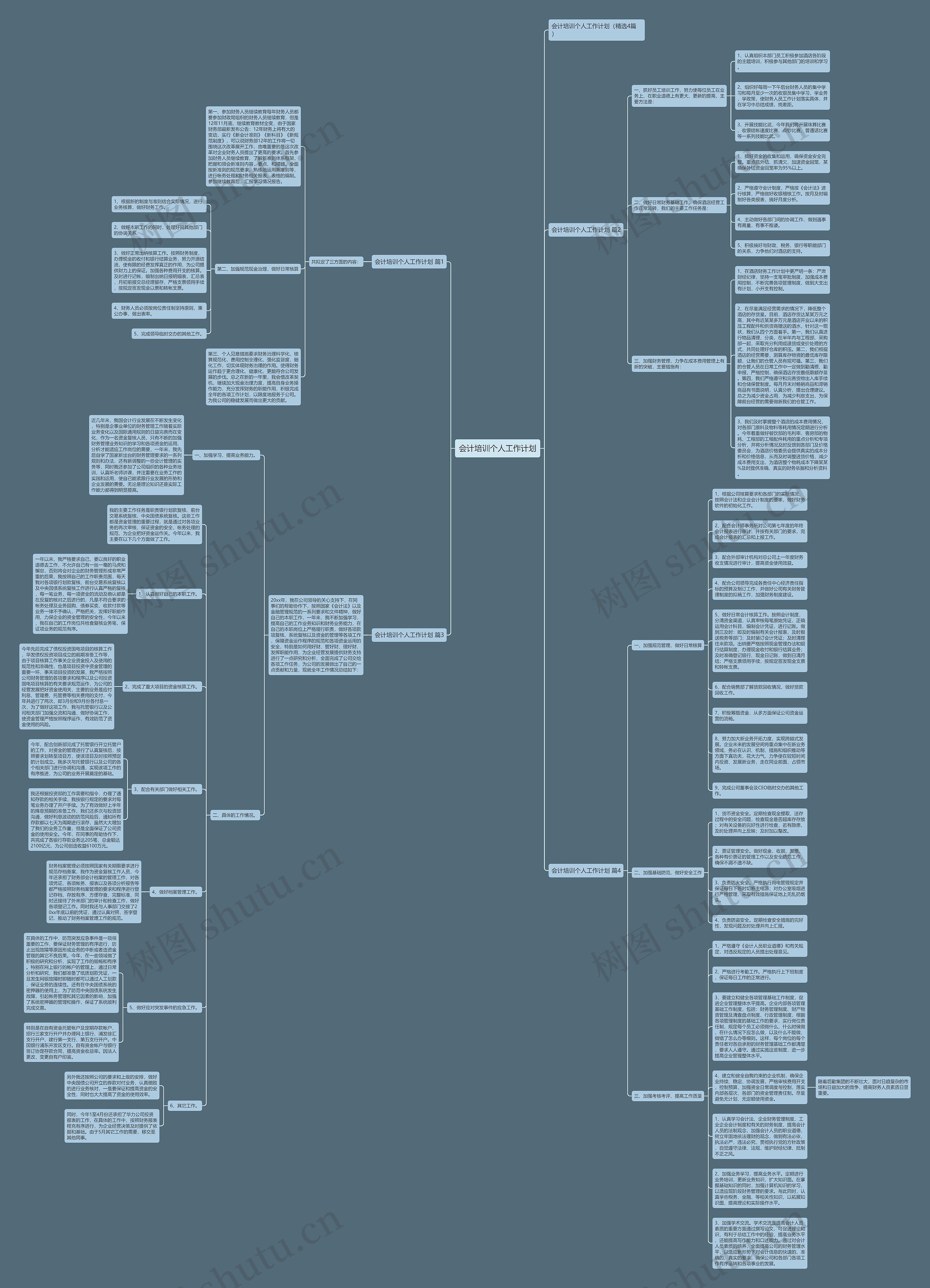 会计培训个人工作计划思维导图
