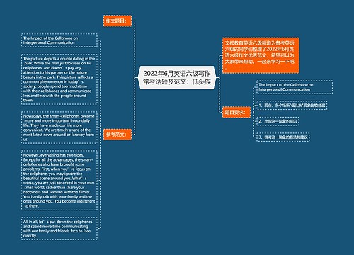 2022年6月英语六级写作常考话题及范文：低头族