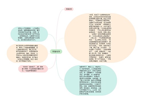 克隆地球