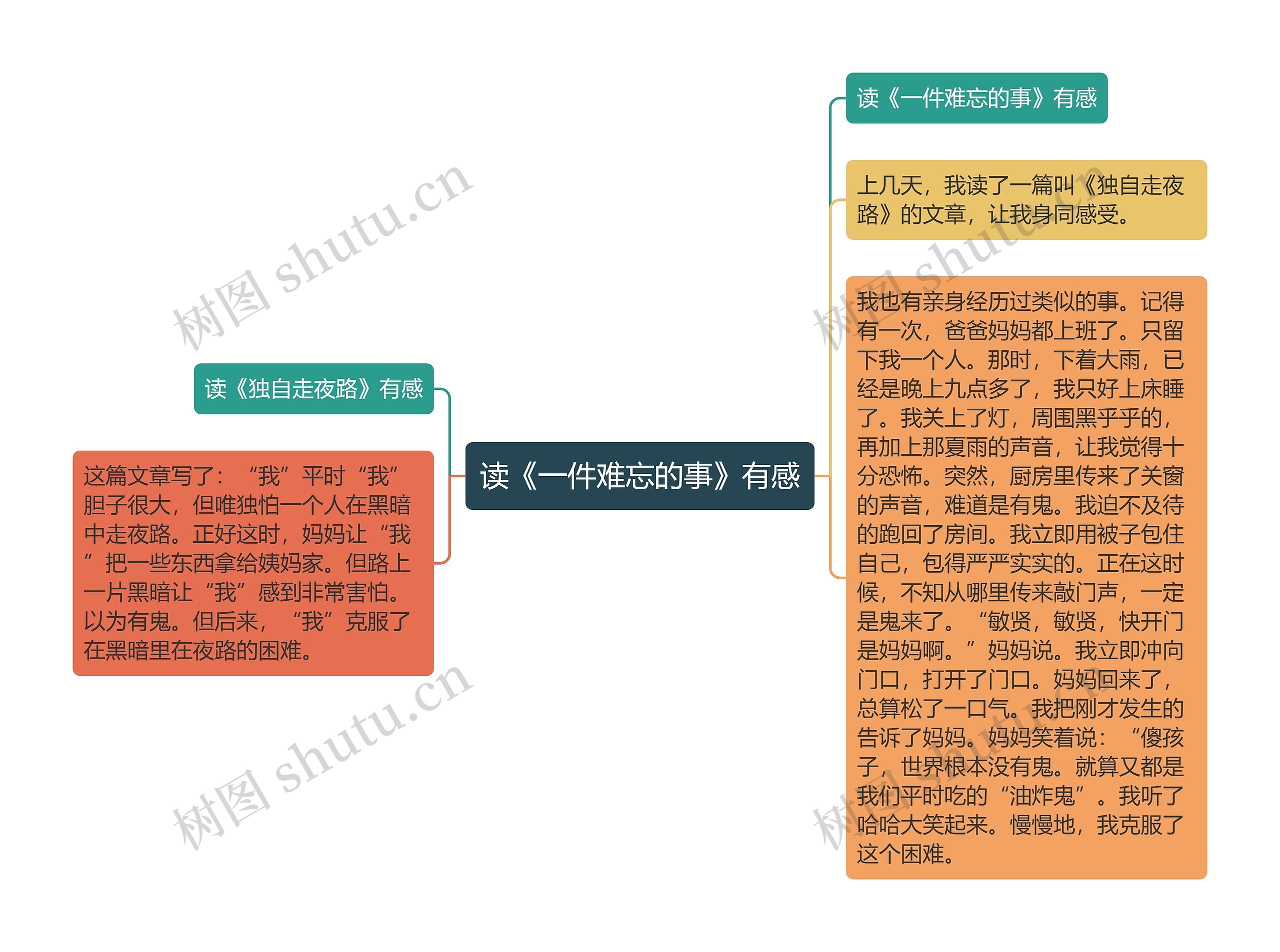 读《一件难忘的事》有感