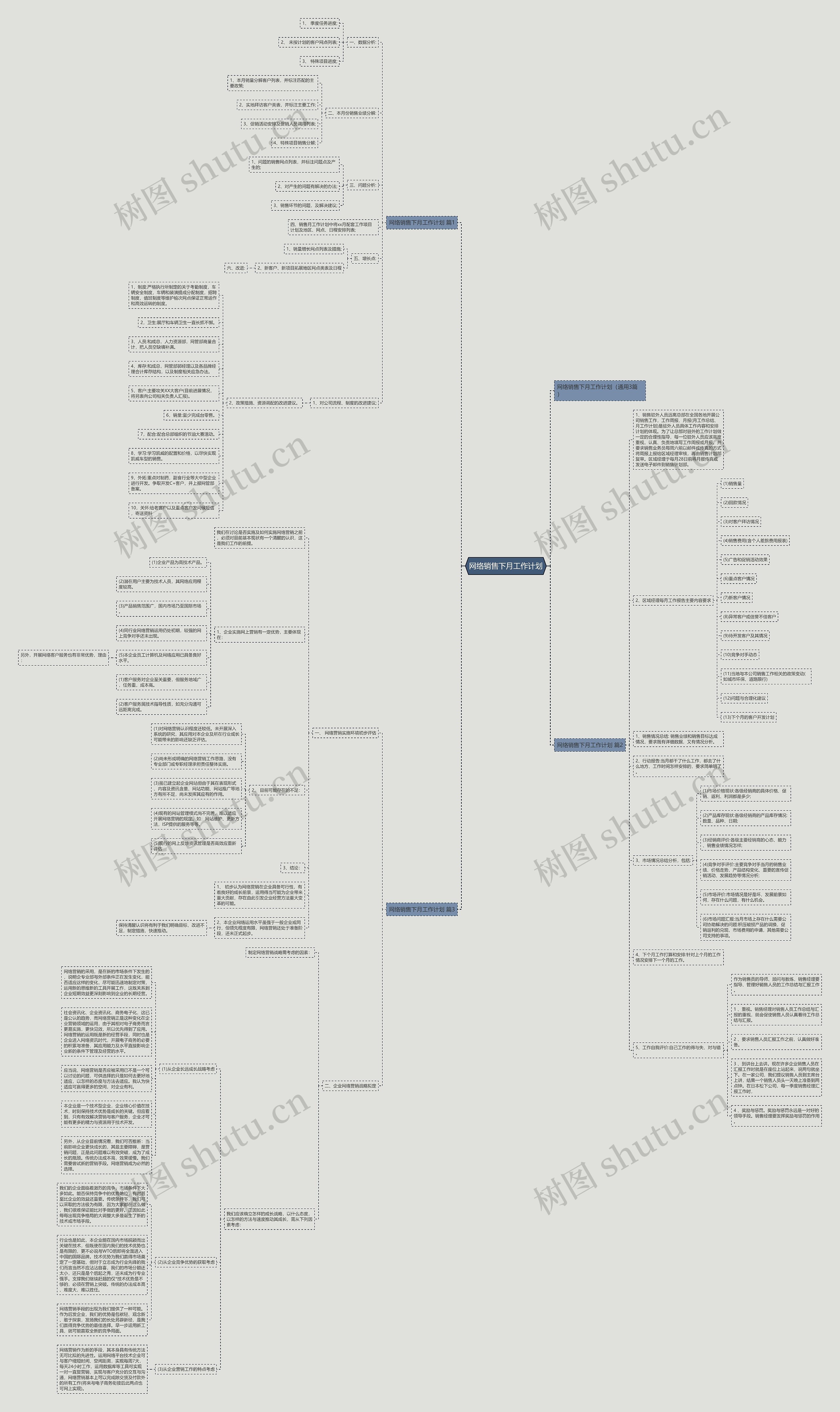 网络销售下月工作计划 网络销售下月工作计划