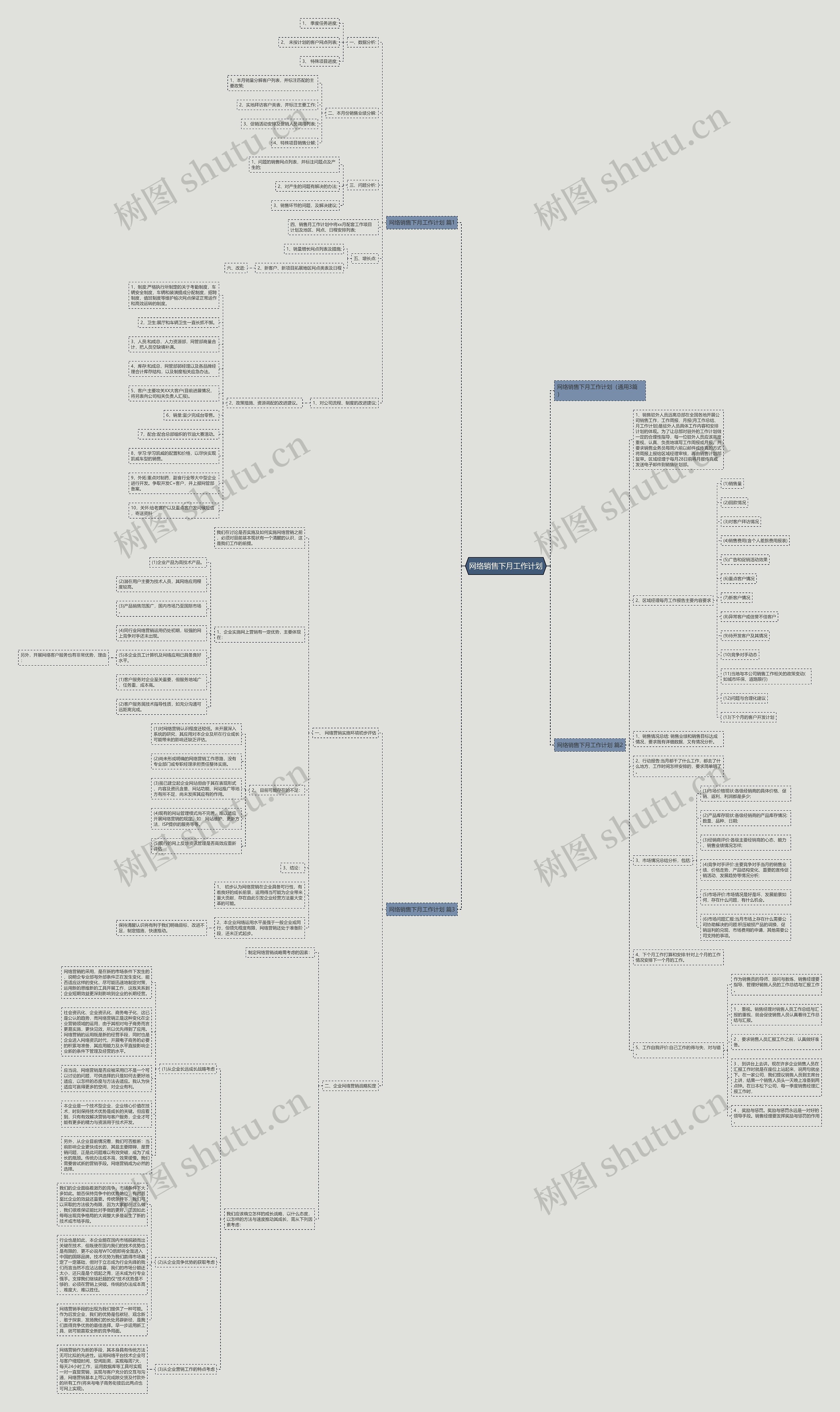 网络销售下月工作计划思维导图