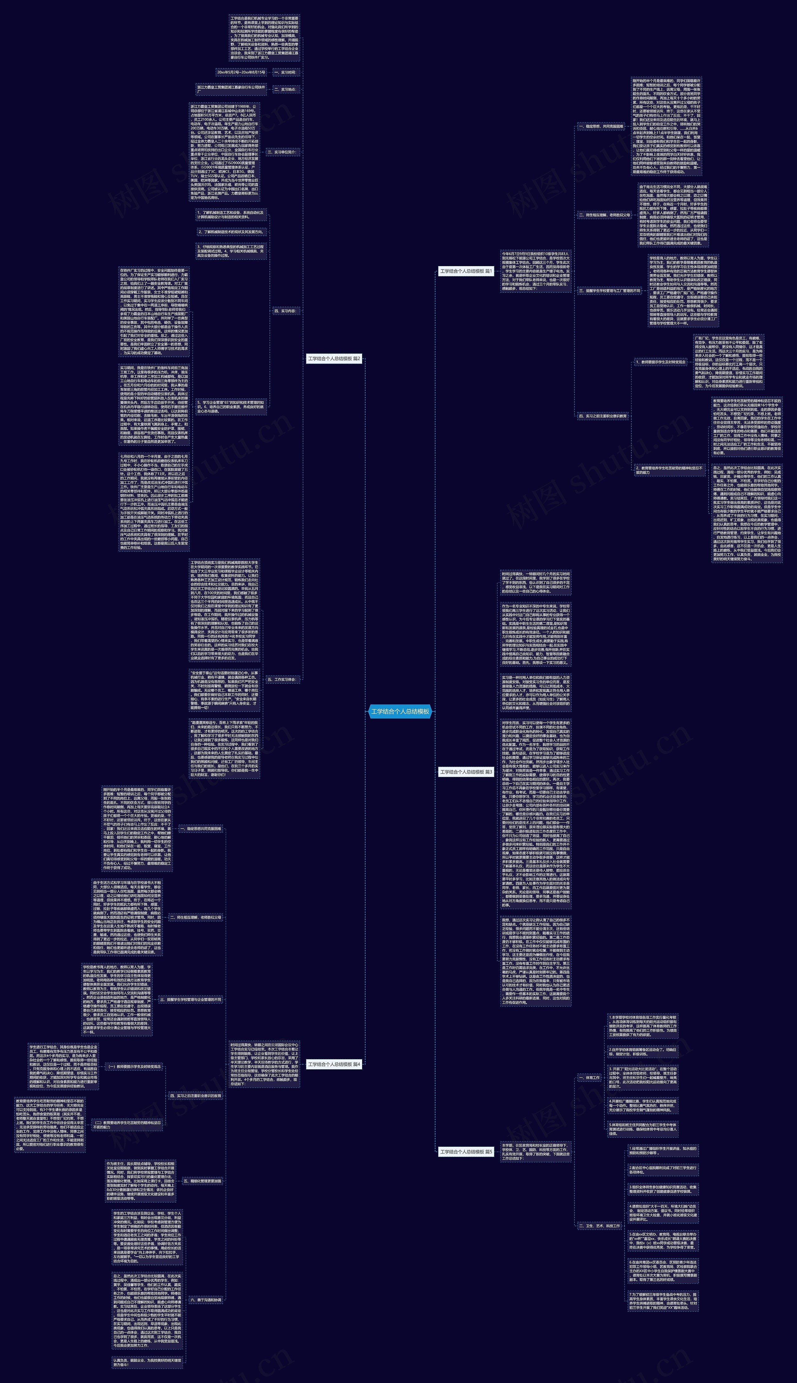 工学结合个人总结思维导图
