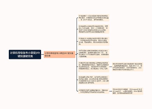 计算机等级备考小课堂|Alt 键快捷键合集