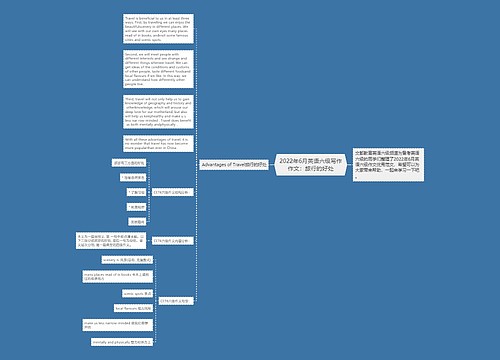 2022年6月英语六级写作作文：旅行的好处