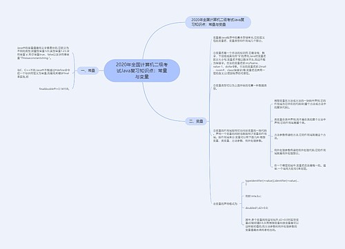 2020年全国计算机二级考试Java复习知识点：常量与变量