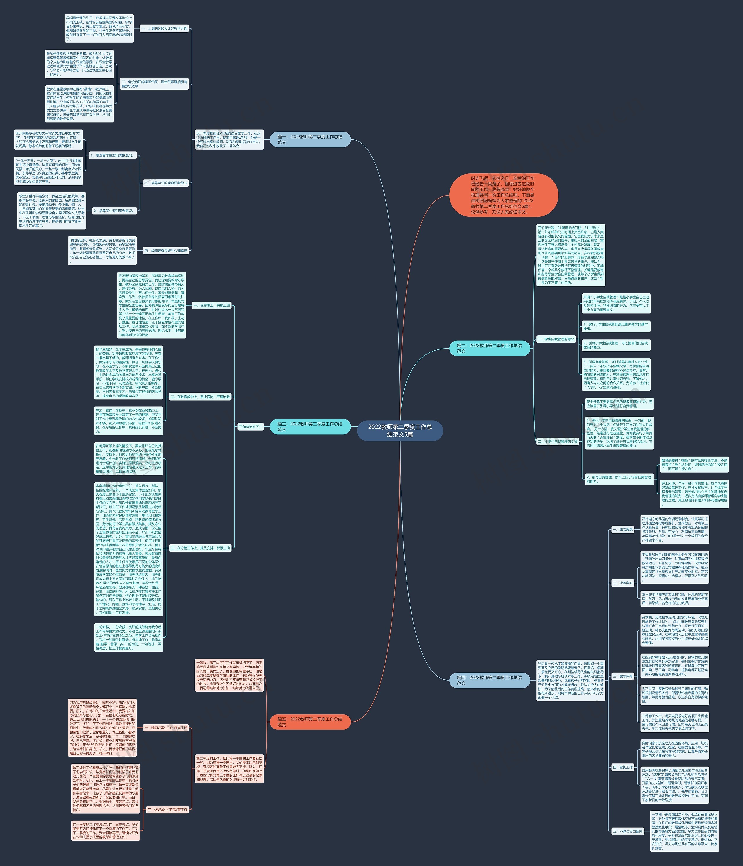 2022教师第二季度工作总结范文5篇思维导图