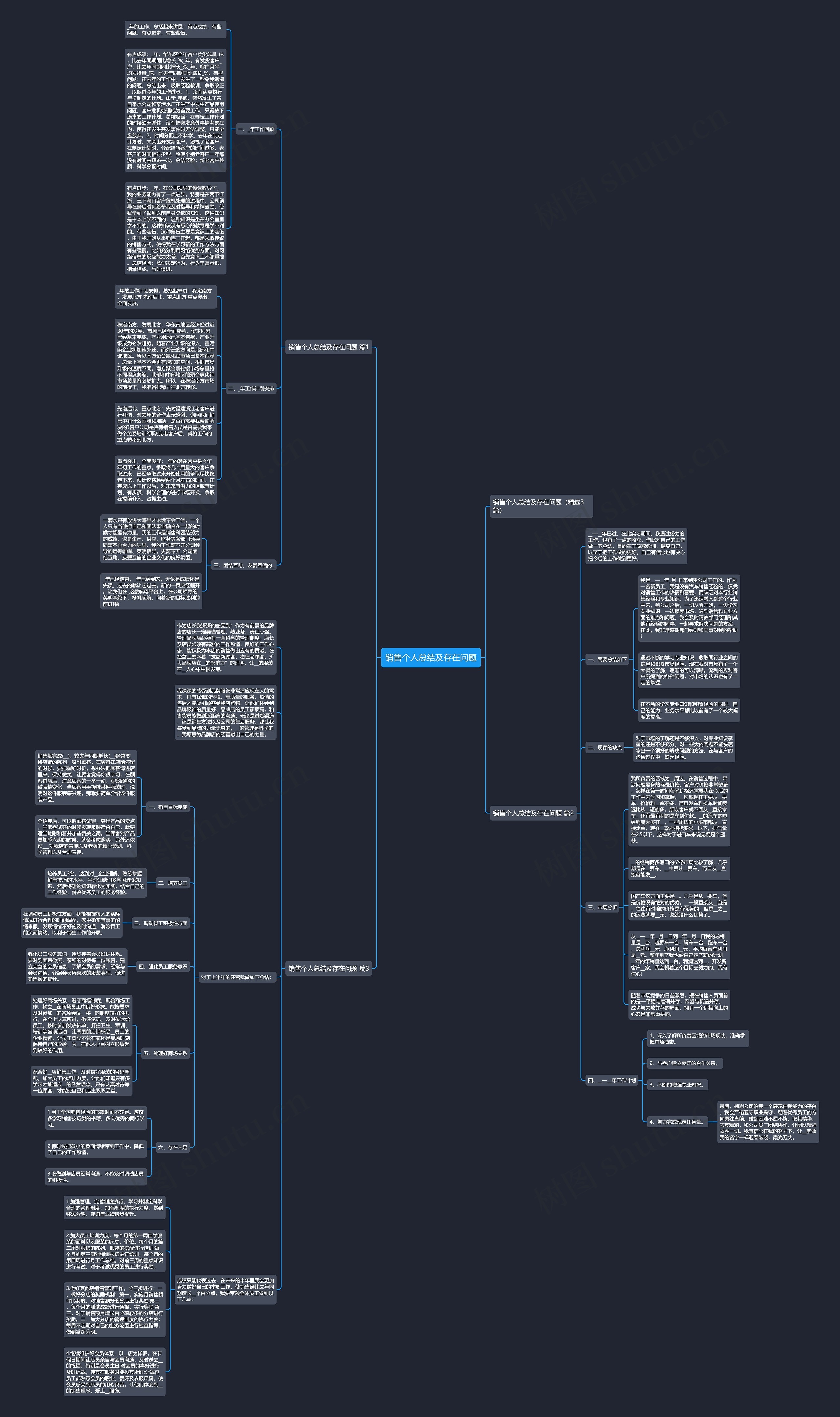 销售个人总结及存在问题思维导图高清图 销售个人总结及存在问题思维导图