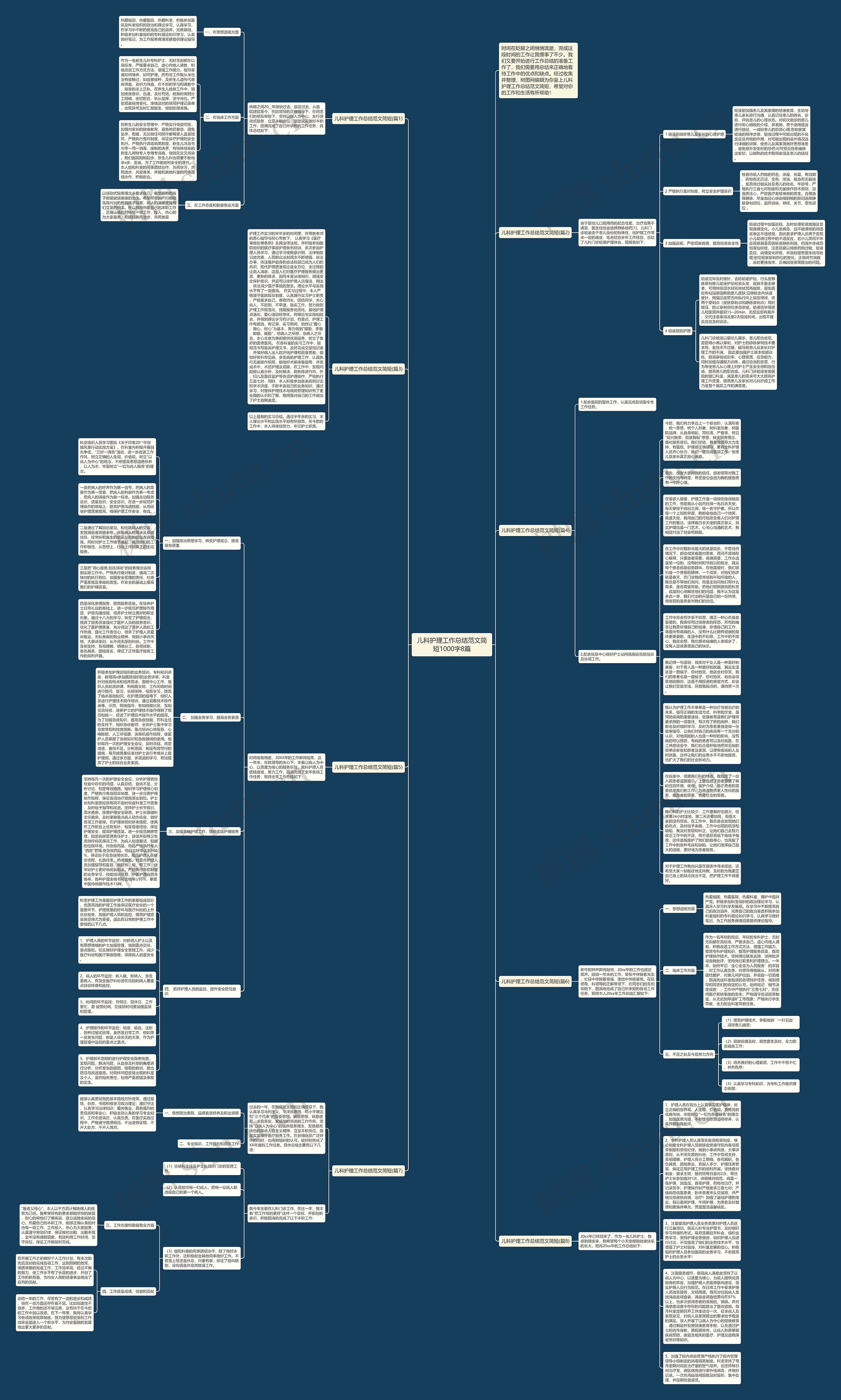 儿科护理工作总结范文简短1000字8篇思维导图