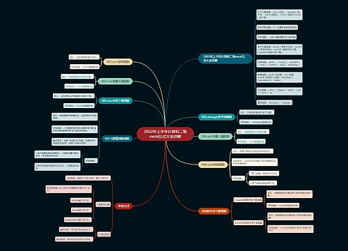 2022年上半年计算机二级excel公式大全详解 2022年上半年计算机二级excel公式大全详解