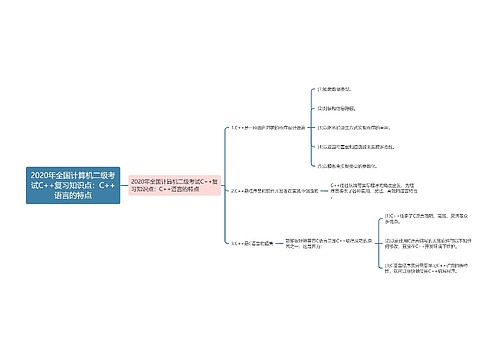 2020年全国计算机二级考试C++复习知识点：C++语言的特点