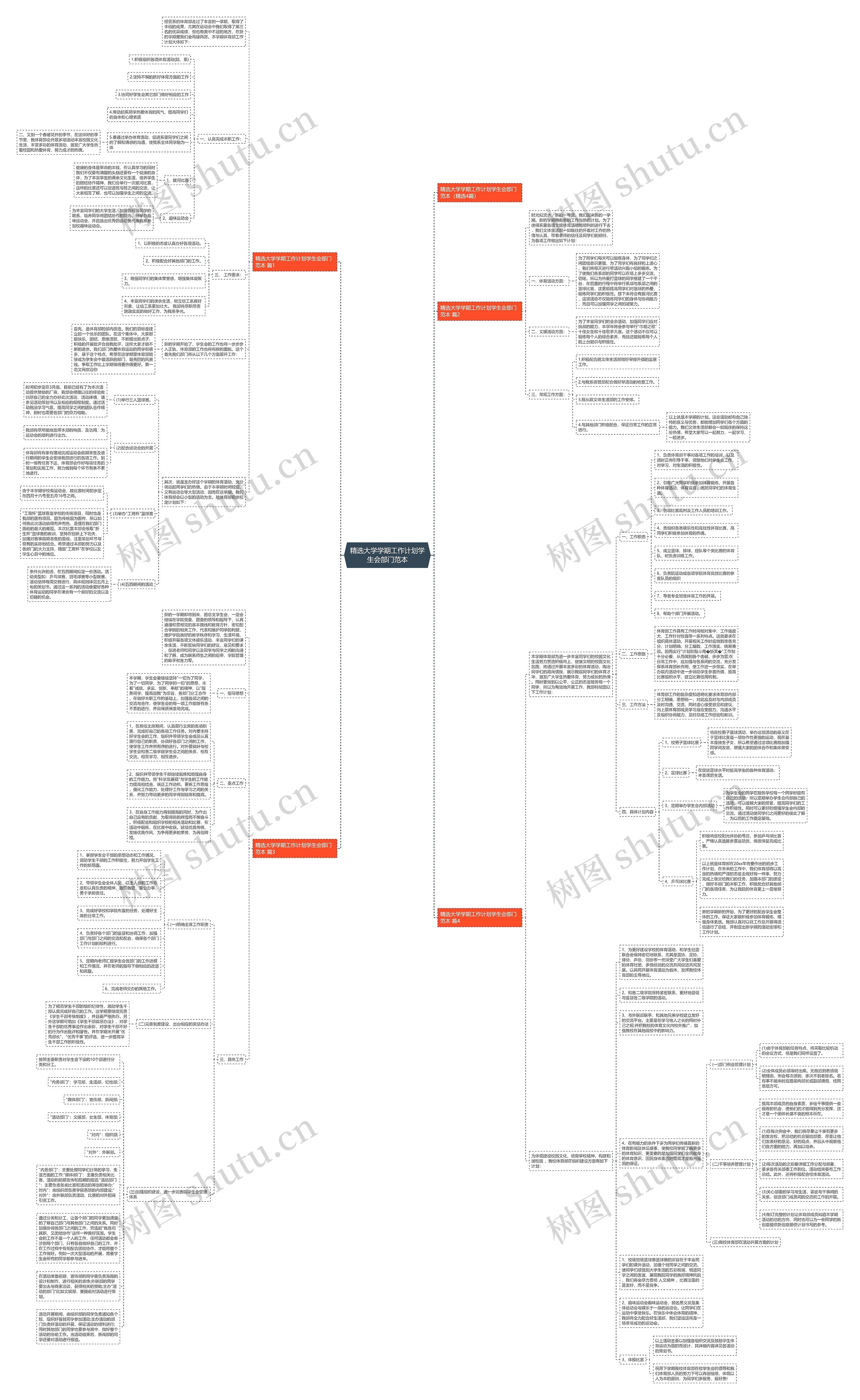 精选大学学期工作计划学生会部门范本思维导图