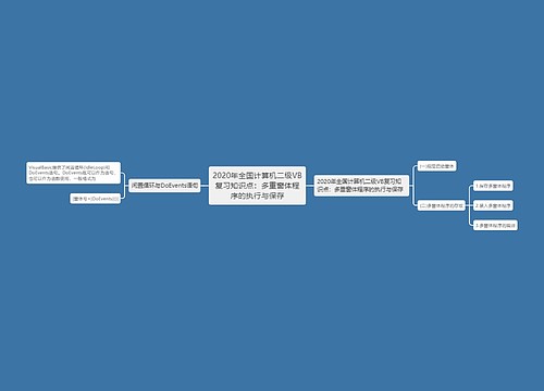 2020年全国计算机二级VB复习知识点：多重窗体程序的执行与保存