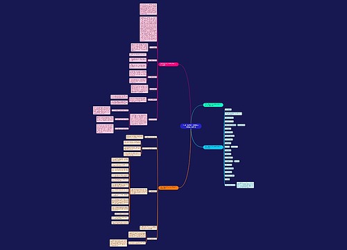 行政主管年终工作总结以及明年工作计划