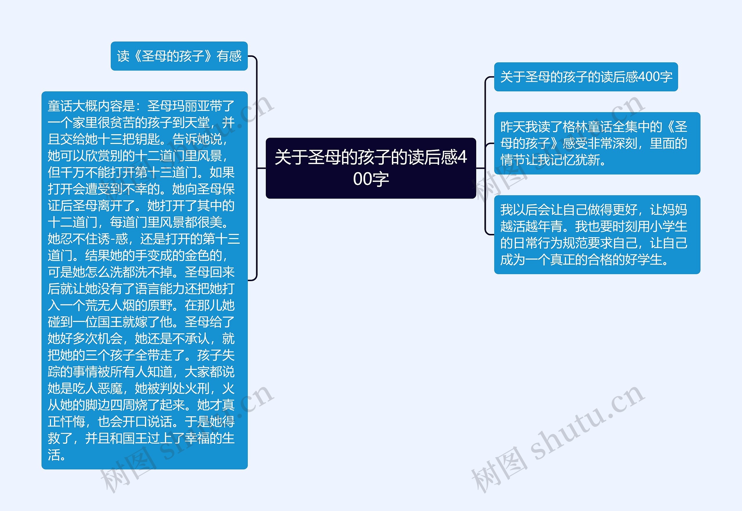 关于圣母的孩子的读后感400字