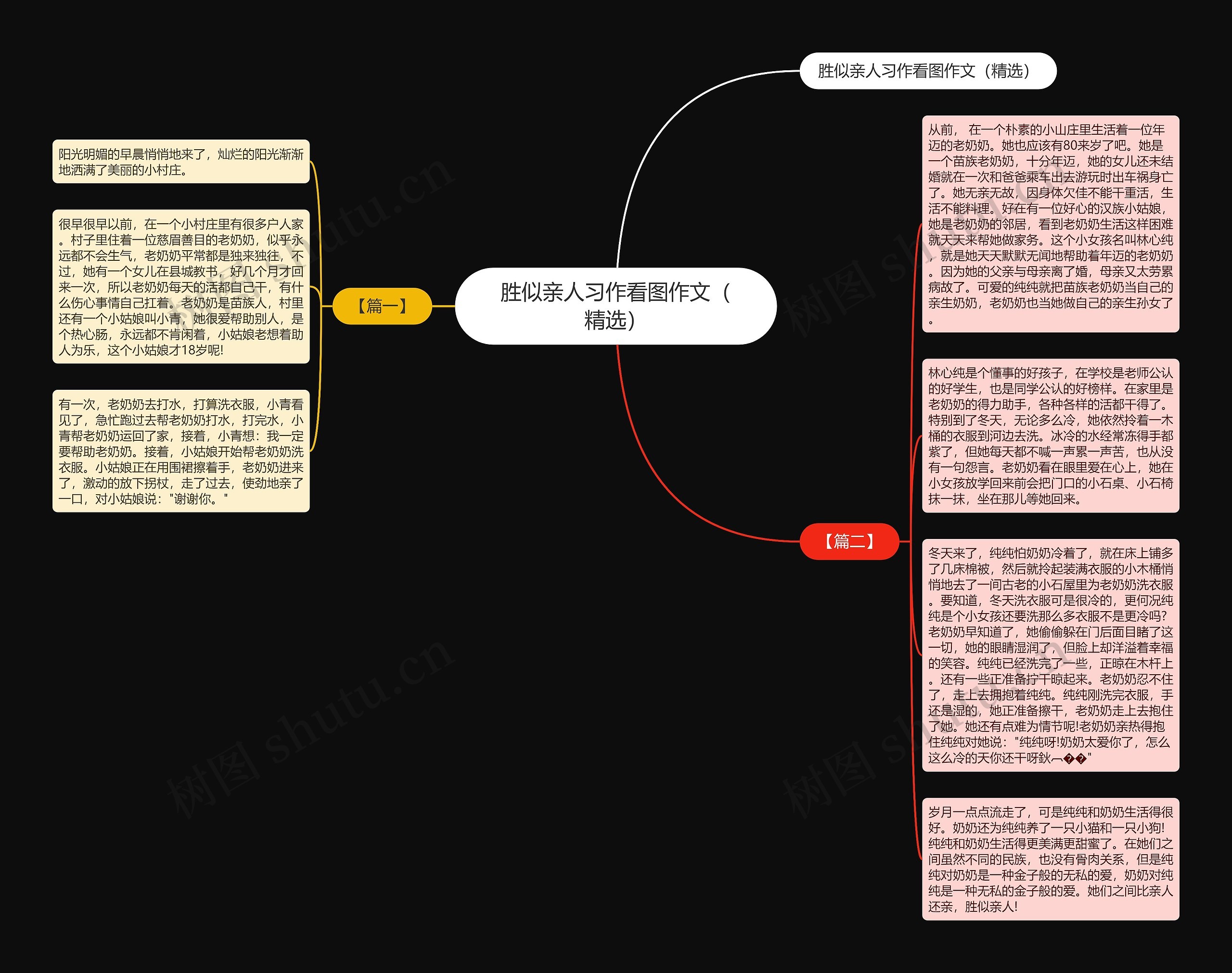 胜似亲人习作看图作文（精选）