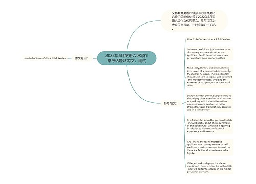 2022年6月英语六级写作常考话题及范文：面试