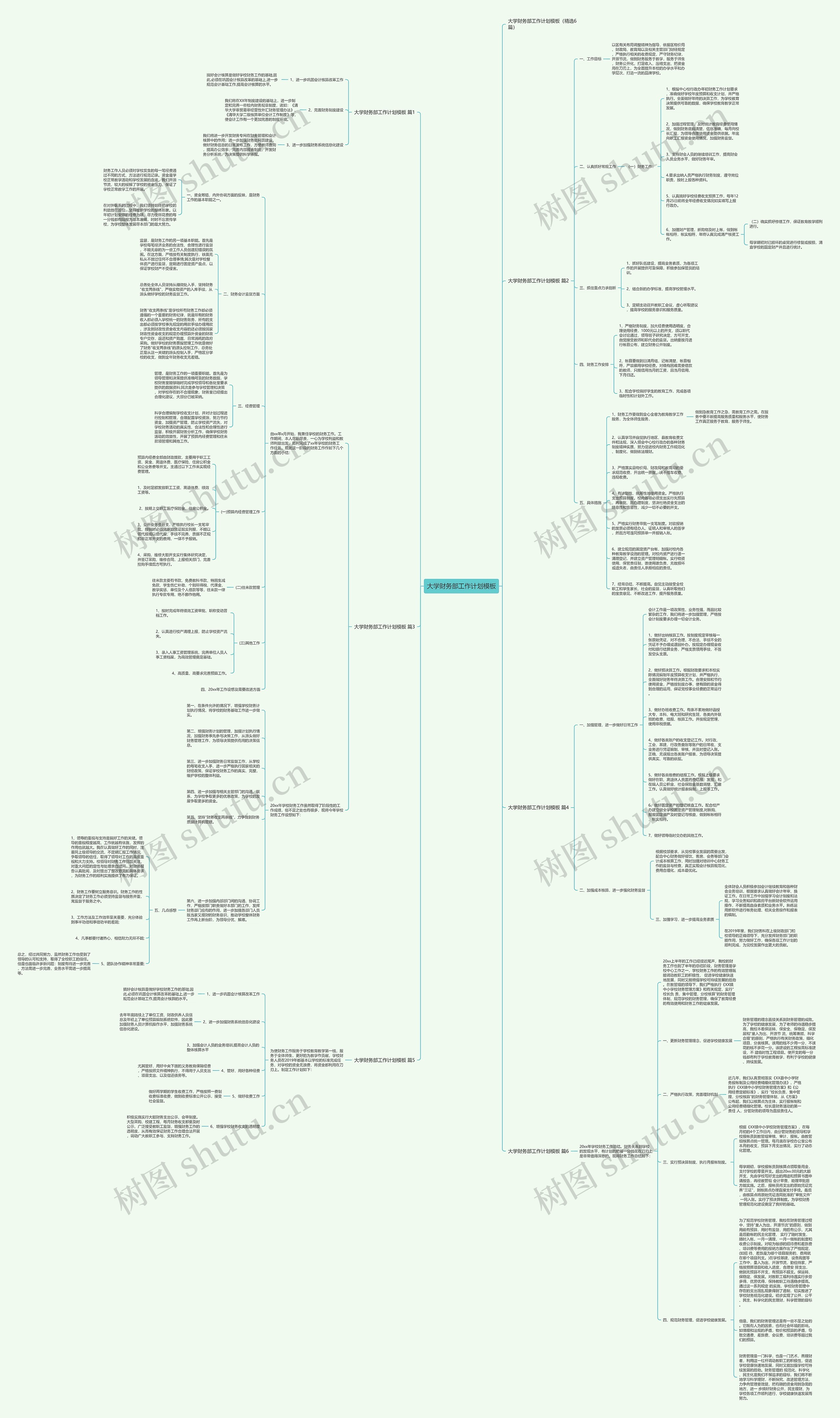 大学财务部工作计划思维导图