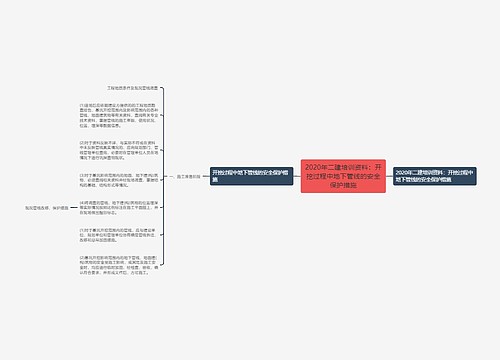 2020年二建培训资料：开挖过程中地下管线的安全保护措施