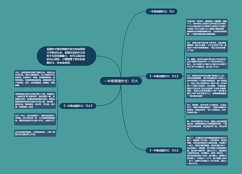 一年级看图作文：灭火