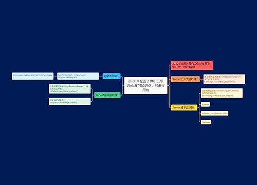 2020年全国计算机二级Web复习知识点：对象作用域