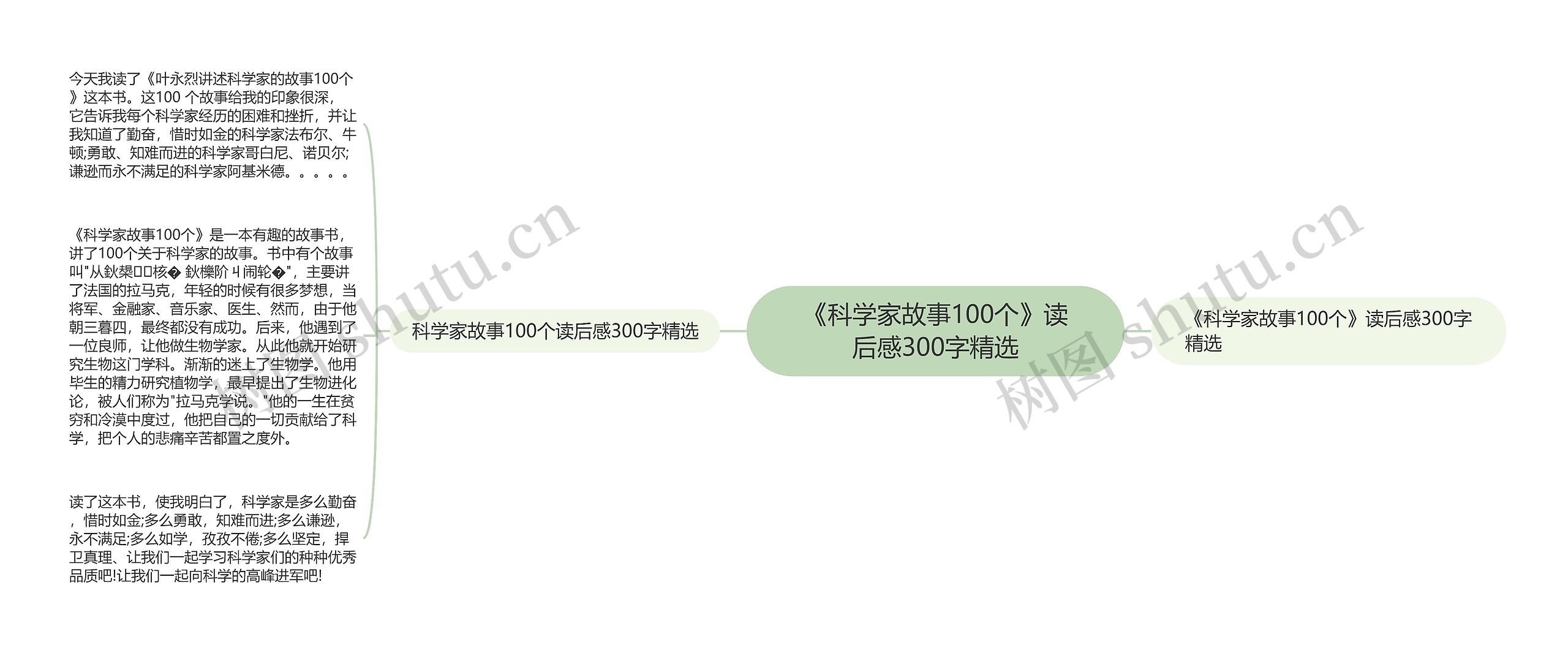 《科学家故事100个》读后感300字精选