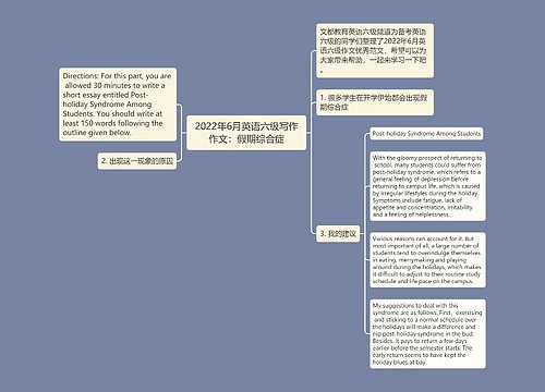 2022年6月英语六级写作作文：假期综合症