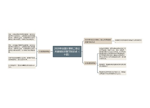 2020年全国计算机二级公共基础知识复习知识点（十四）