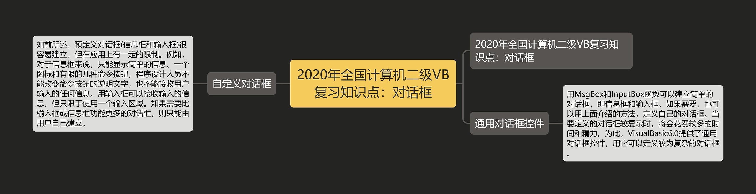 2020年全国计算机二级VB复习知识点：对话框