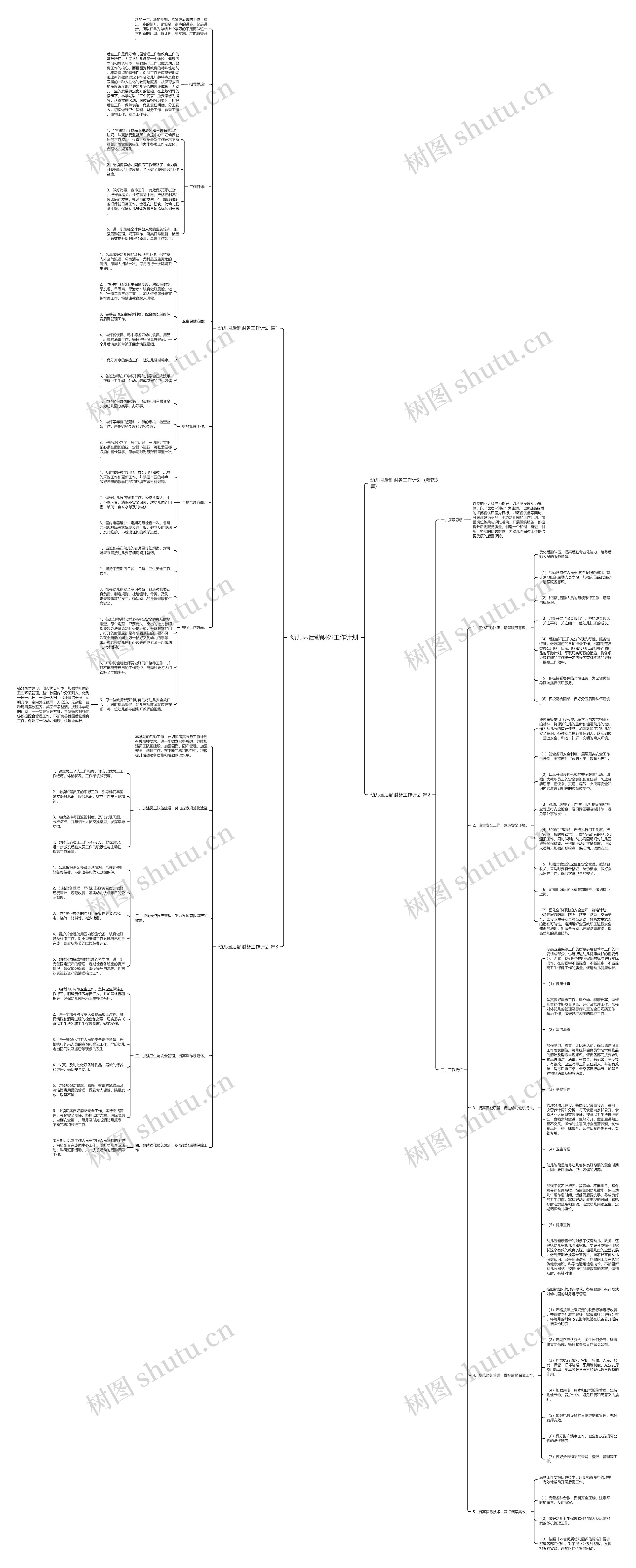 幼儿园后勤财务工作计划思维导图