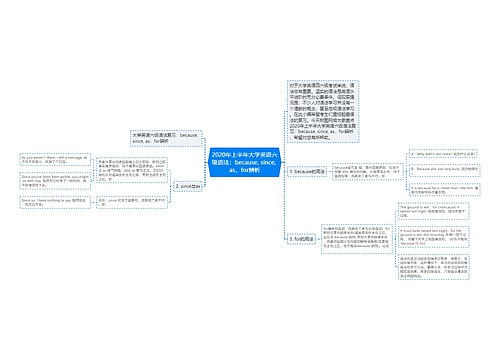 2020年上半年大学英语六级语法：because, since, as，for辨析