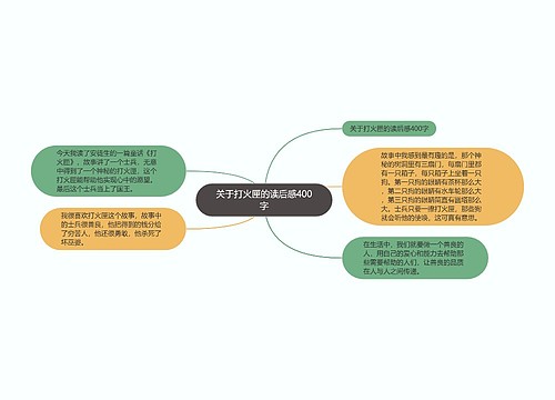 关于打火匣的读后感400字