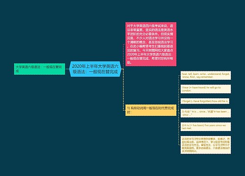 2020年上半年大学英语六级语法：一般现在替完成