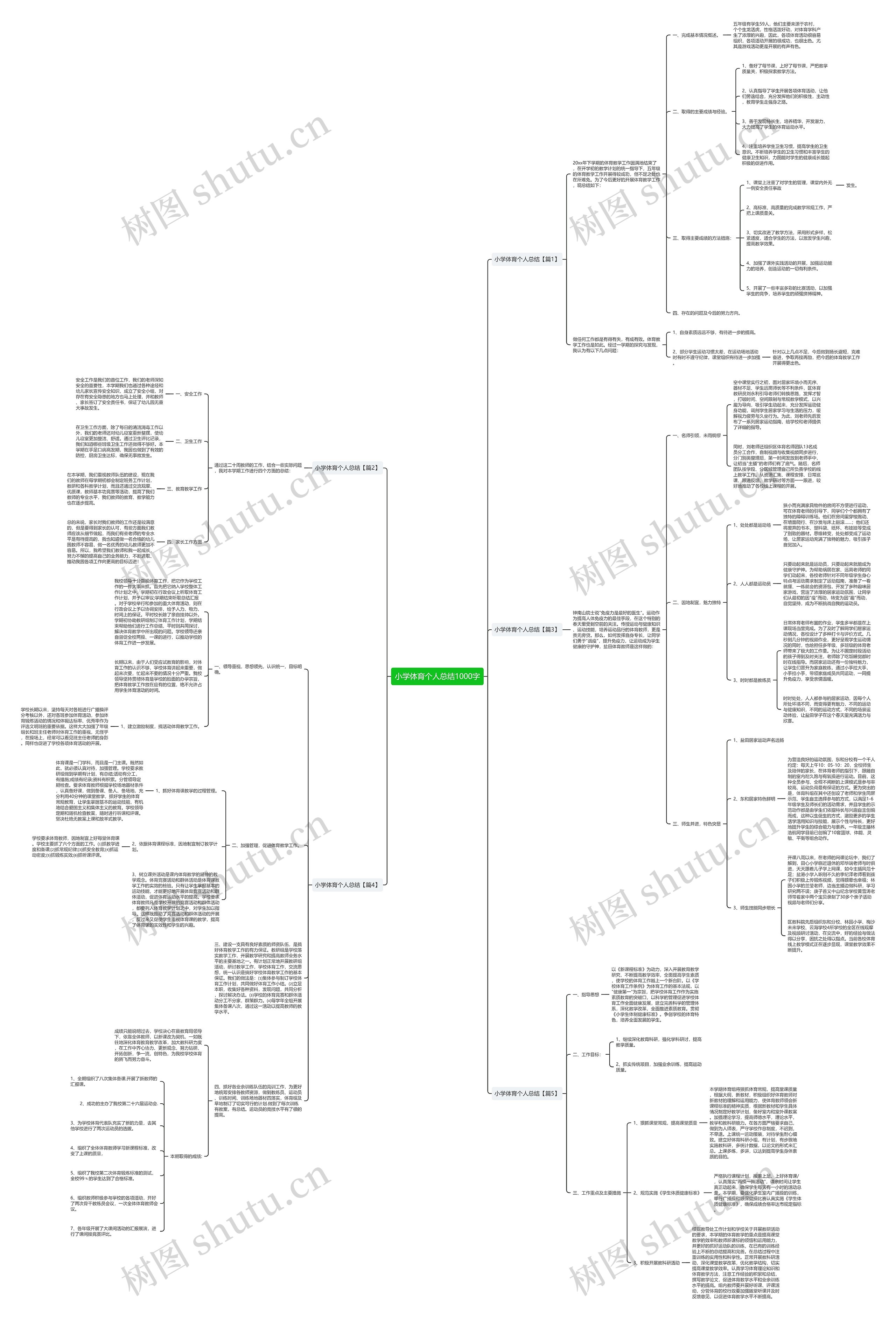 小学体育个人总结1000字