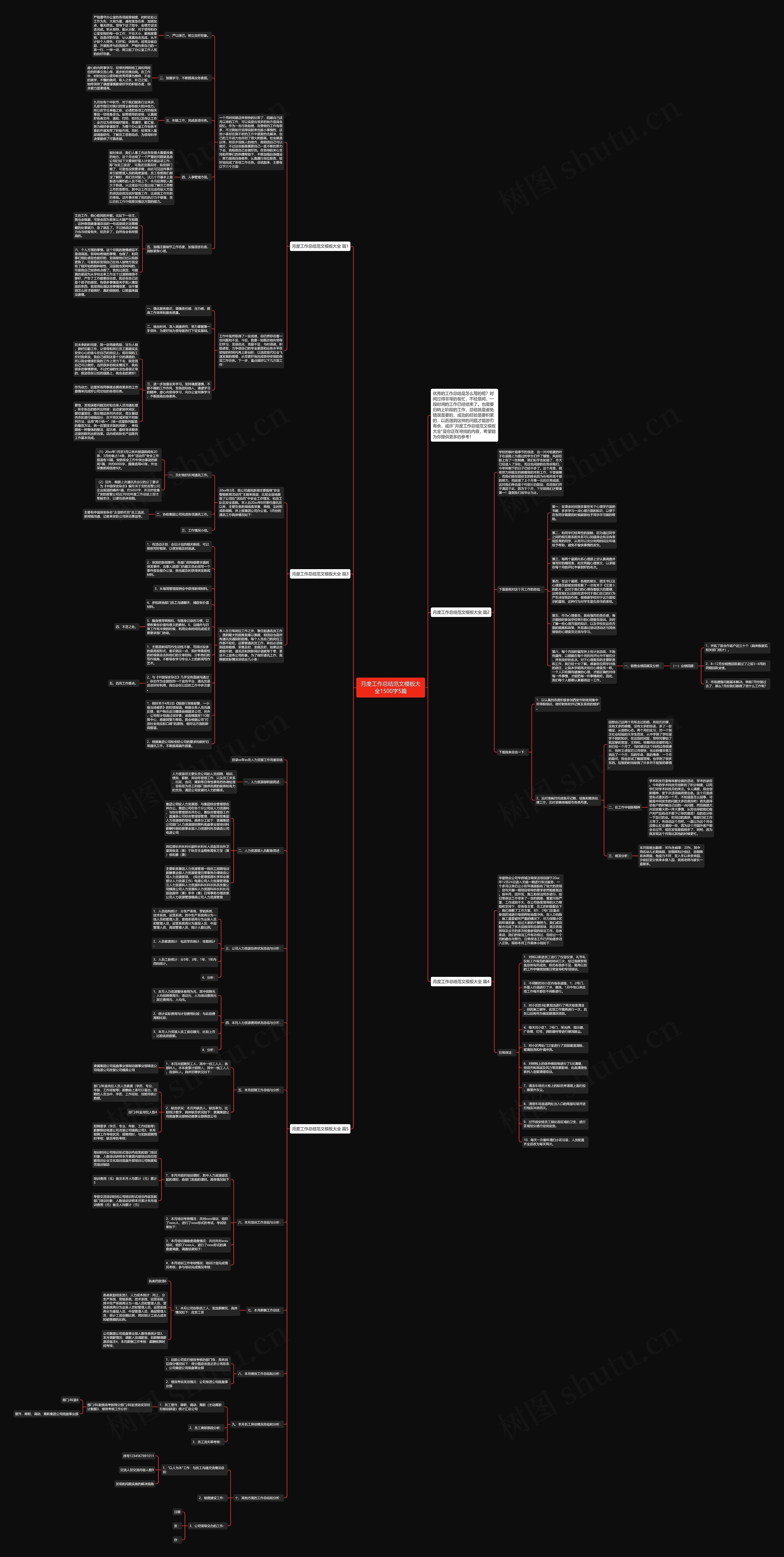 月度工作总结范文大全1500字5篇思维导图