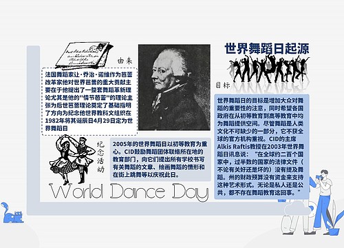 世界舞蹈日起源