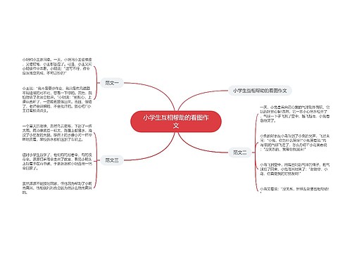 小学生互相帮助的看图作文