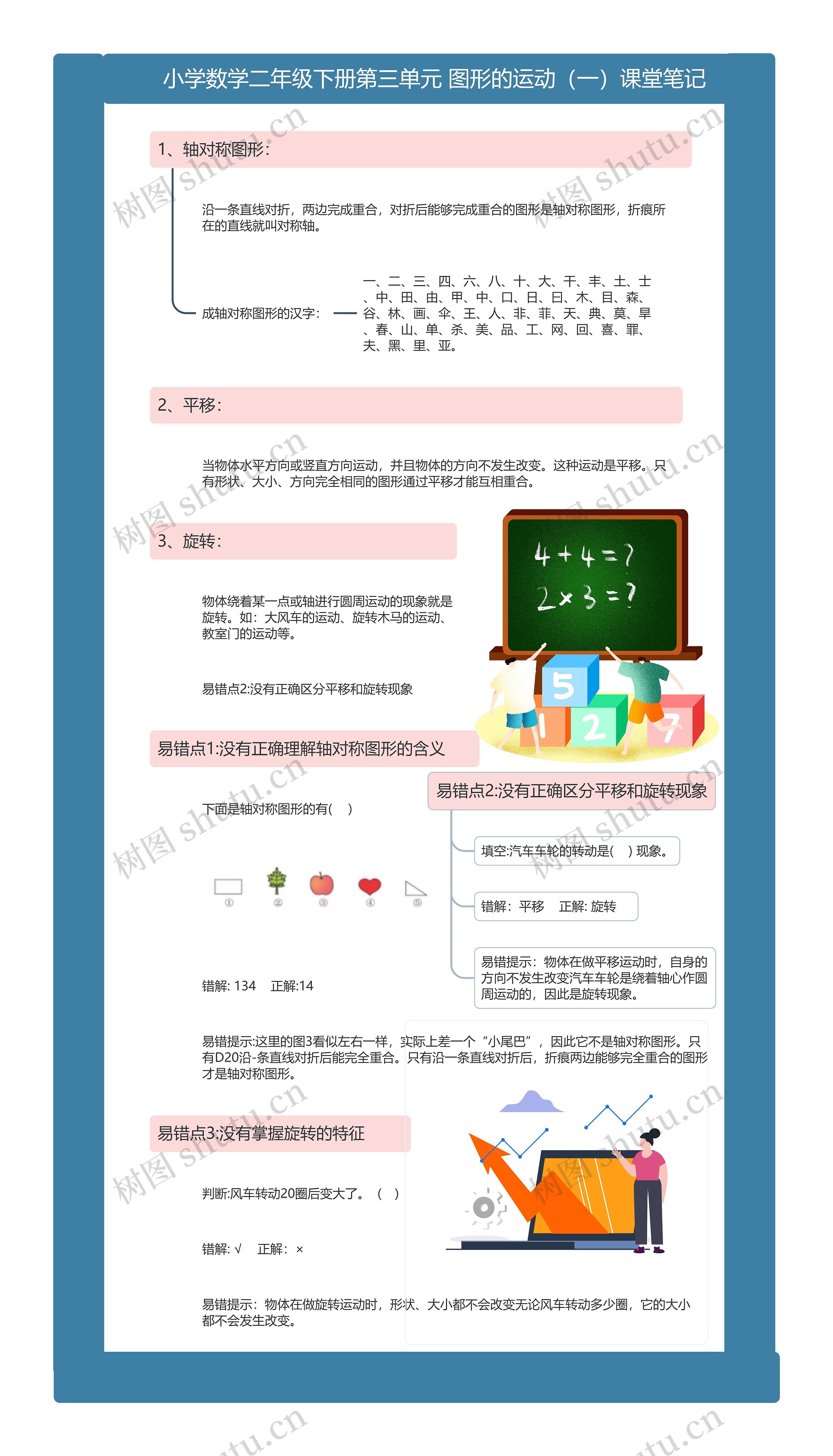 小学数学二年级下册第三单元 图形的运动（一）课堂笔记