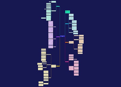 it行业个人工作总结1000字精选