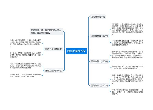 团结力量大作文 团结力量大作文