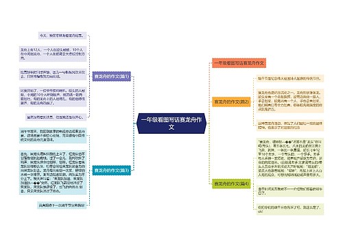 一年级看图写话赛龙舟作文