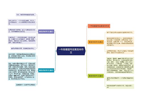 一年级看图写话赛龙舟作文 一年级看图写话赛龙舟作文