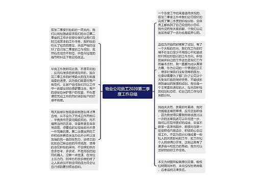 物业公司员工2020第二季度工作总结