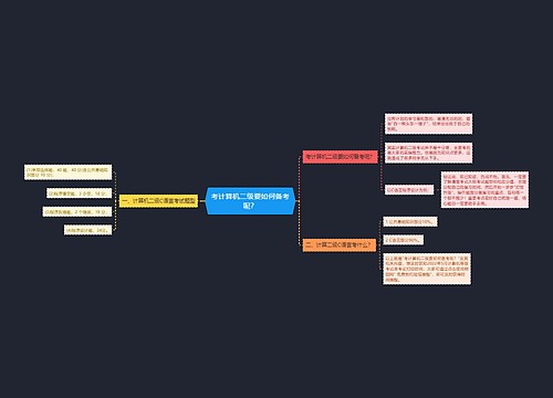 考计算机二级要如何备考呢？